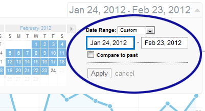 Google Analytics screenshot showing how to change the report dates