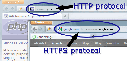 Screenshot show how Firefox handles the http and https protocol