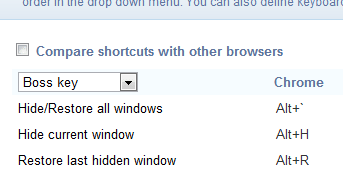 Screenshot of the Boss Key shortcuts in Chrome Toolbox