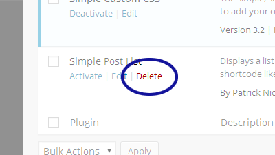 WordPress screenshot showing the Delete option