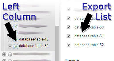 phpMyAdmin screenshot showing the tables listed in the left column compared to the ones shown in the export feature